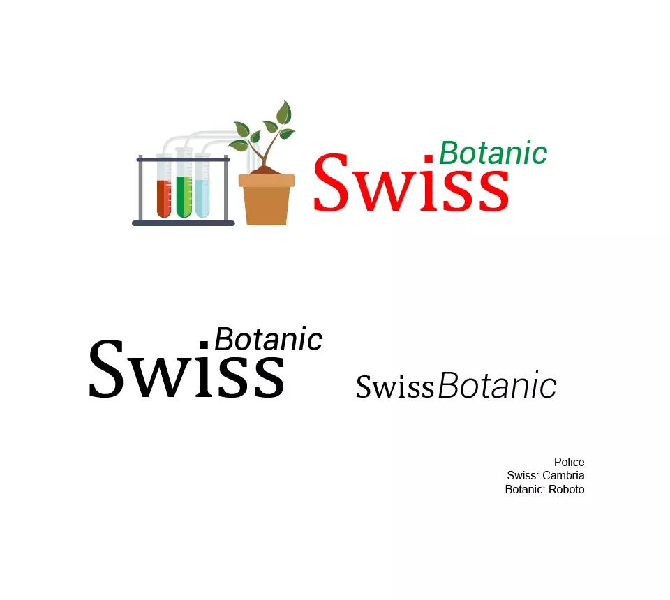 Swissbotanic multiple logo test by Patrick Widmer