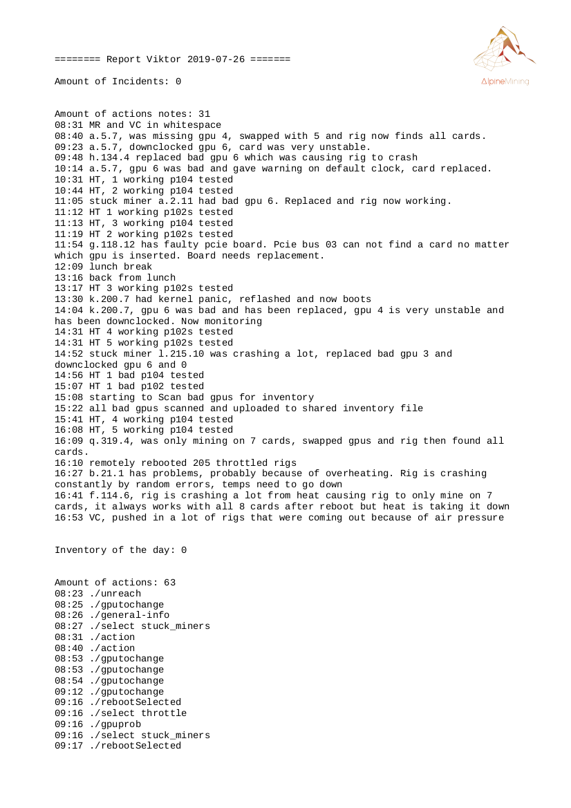 report generated by telegram bot for crypto mining by Patrick Widmer