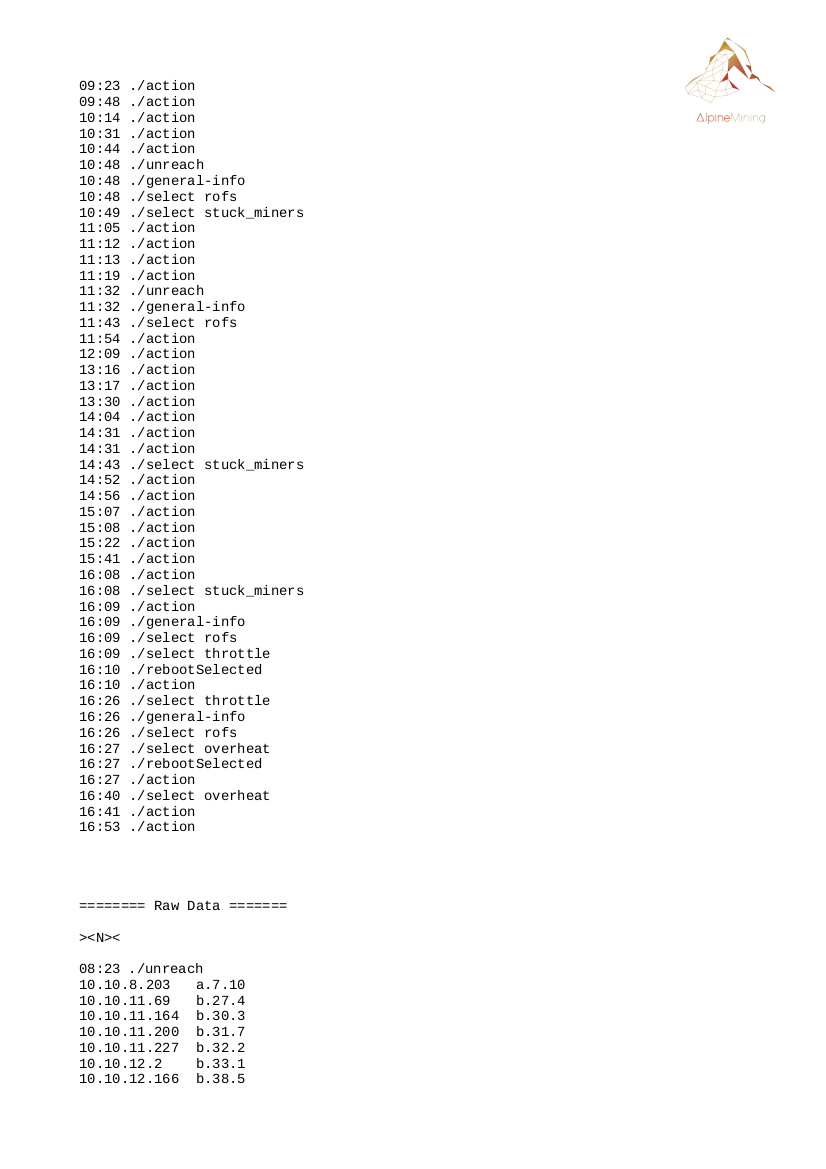 report generated by telegram bot for crypto mining by Patrick Widmer