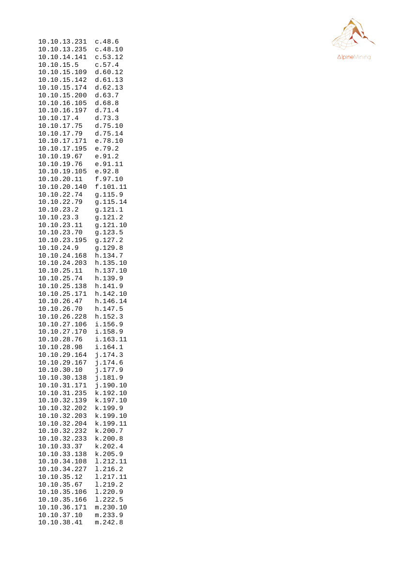report generated by telegram bot for crypto mining by Patrick Widmer