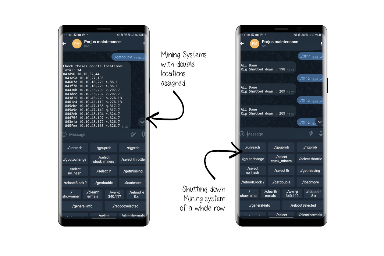 Telegram bot report smartphone script all options by Patrick Widmer