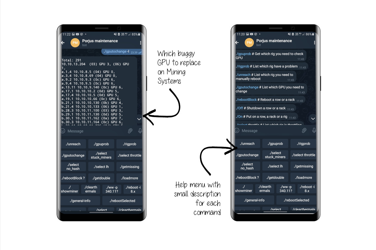 Telegram bot report smartphone script all options by Patrick Widmer