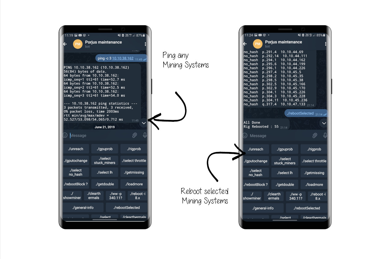 Telegram bot report smartphone script all options by Patrick Widmer