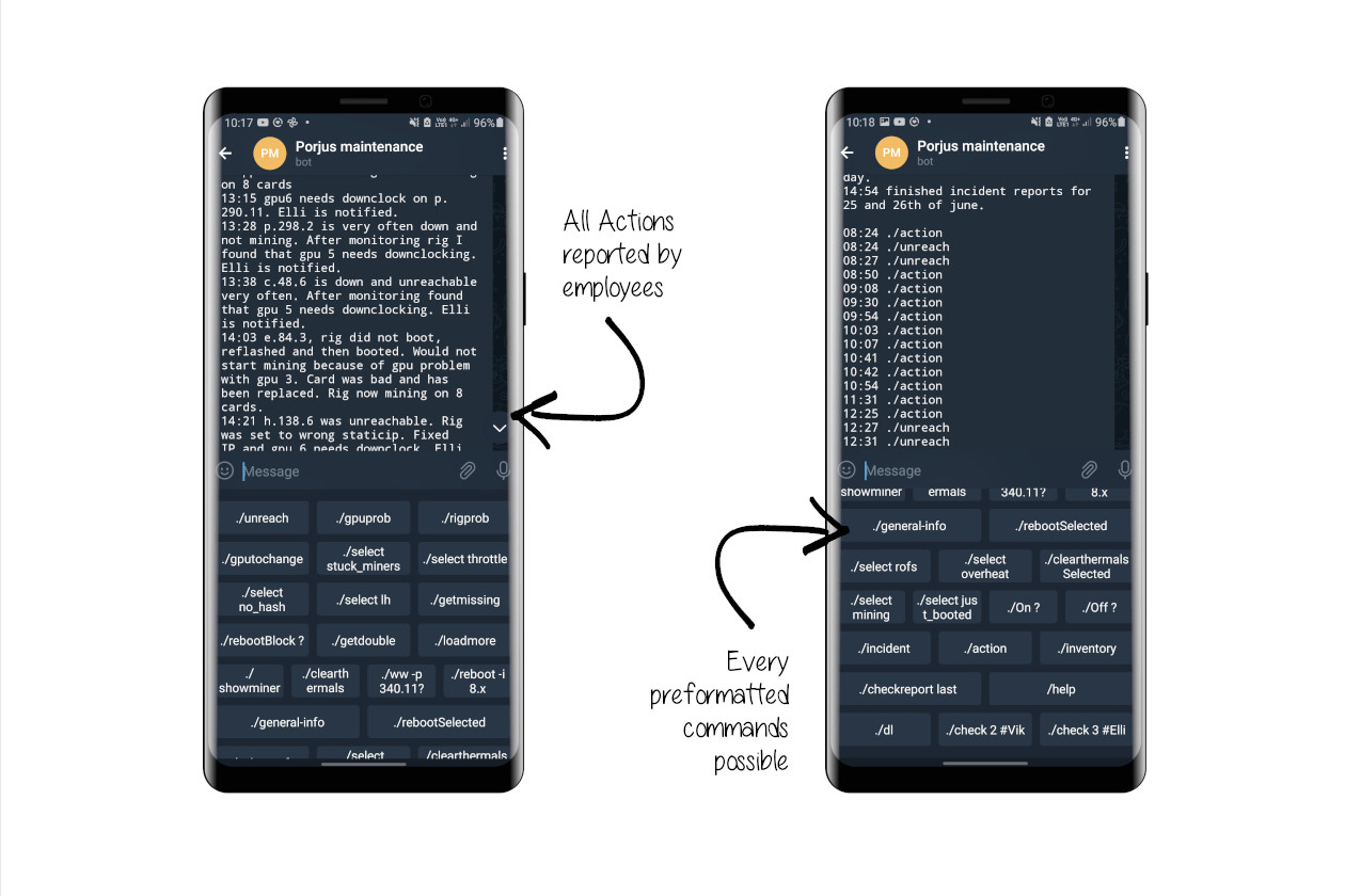 Telegram bot report smartphone script all options by Patrick Widmer